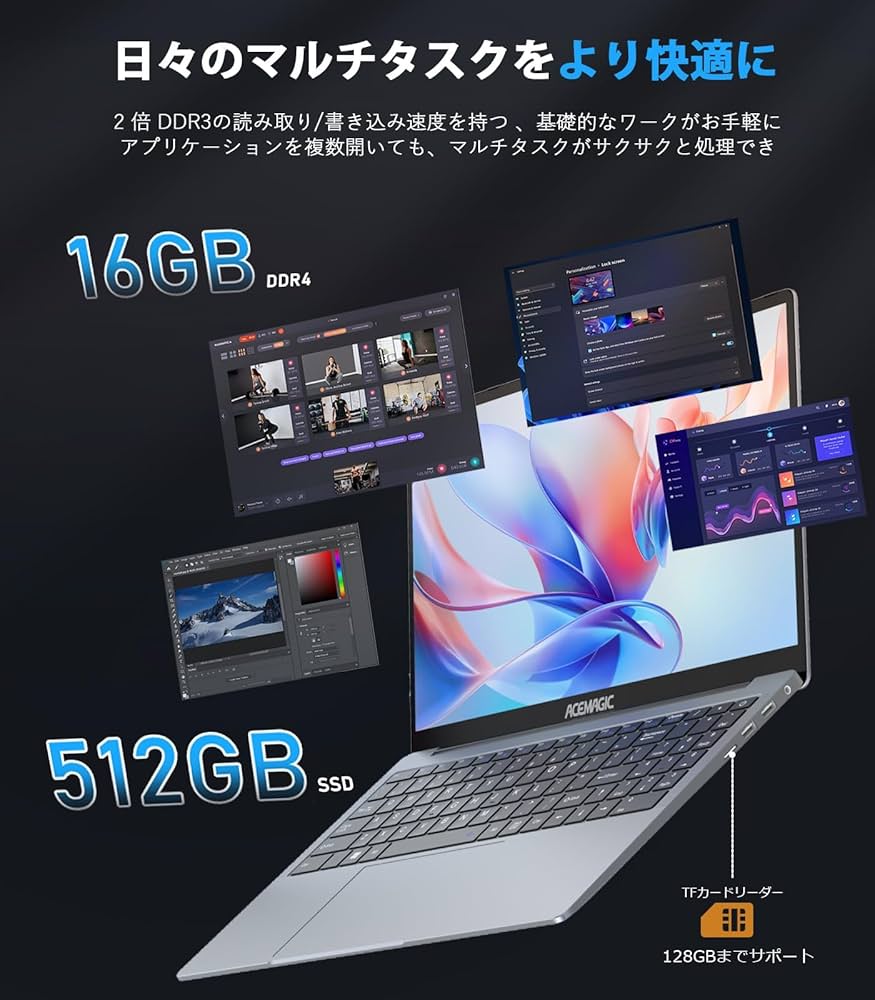 ACEMAGIC ノートパソコン 15.6インチ PC 2025新型N150 Amazon.co.jp: ACEMAGIC ノートパソコン N150 薄型ノートPC 15.6